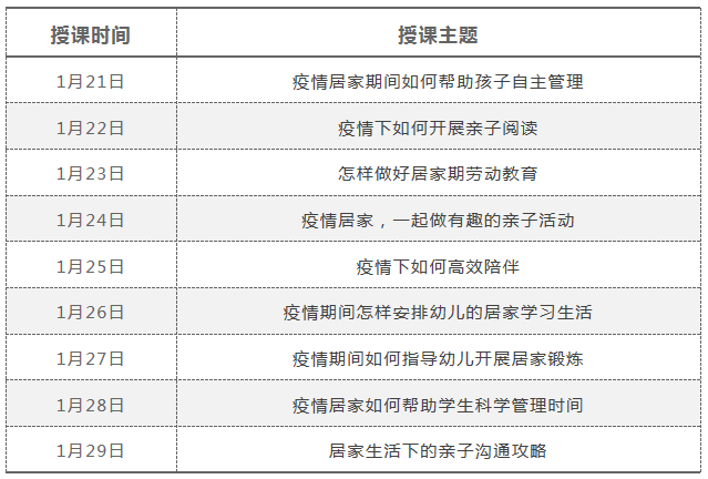 勞動家庭教育心得體會_家庭的勞動教育_勞動家庭教育案例