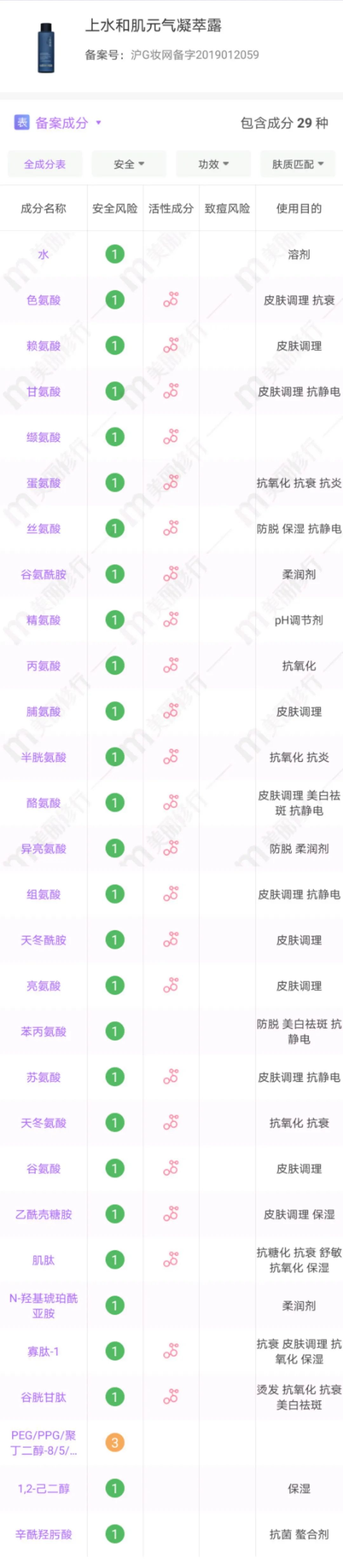 護(hù)膚效果溫和刺激品補(bǔ)水好嗎_護(hù)膚溫和不刺激套裝哪個(gè)牌子好_什么護(hù)膚品溫和不刺激補(bǔ)水效果好